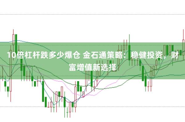 10倍杠杆跌多少爆仓 金石通策略：稳健投资，财富增值新选择