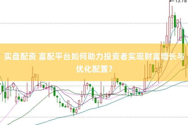 实盘配资 富配平台如何助力投资者实现财富增长与优化配置？