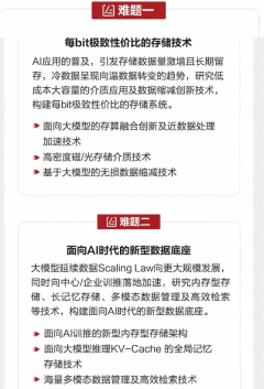 配资宝app下载 华为官宣：悬赏300万元！启动2024奥林帕斯奖悬红难题征集