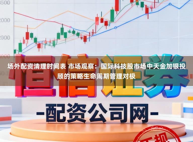 场外配资清理时间表 市场观察：国际科技股市场中天金加银投顾的策略生命周期管理对极