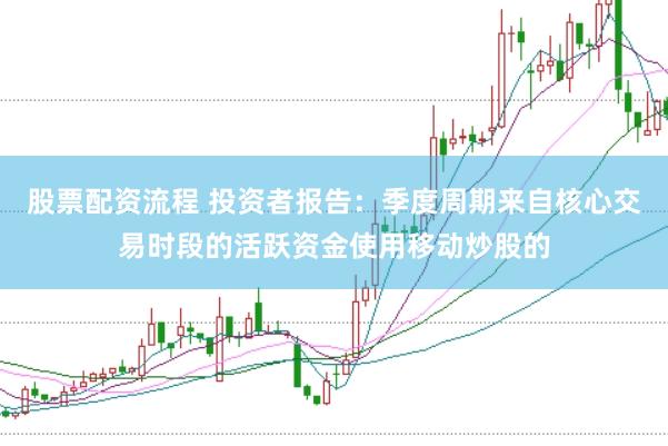 股票配资流程 投资者报告：季度周期来自核心交易时段的活跃资金使用移动炒股的