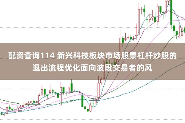 配资查询114 新兴科技板块市场股票杠杆炒股的退出流程优化面向波段交易者的风